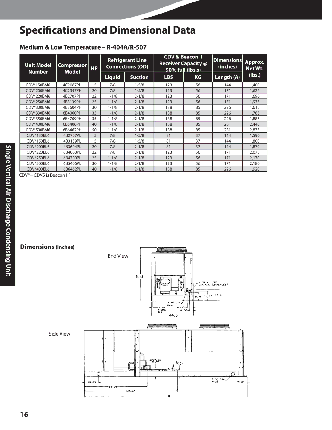 Heatcraft Refrigeration Products CC-CUBZTB manual Dimensions Inches, Suction, Length a 