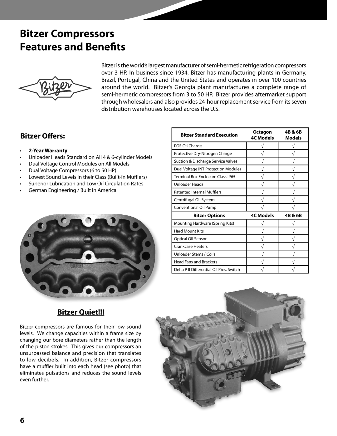 Heatcraft Refrigeration Products CC-CUBZTB manual Bitzer Compressors Features and Benefits, Bitzer Offers, Bitzer Quiet 