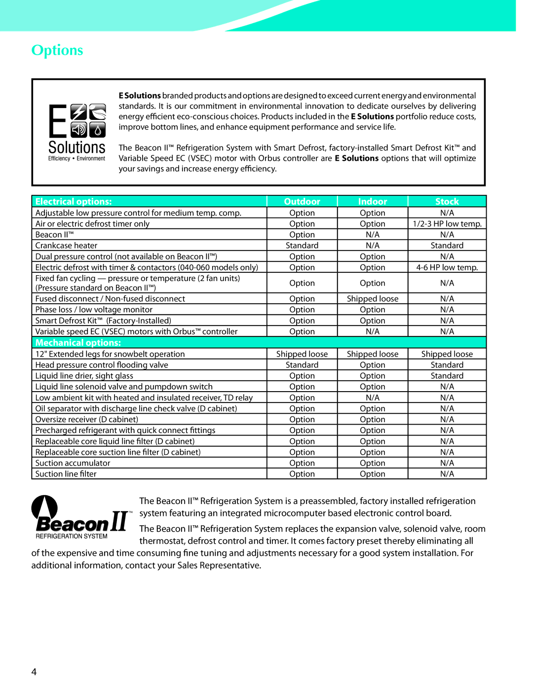 Heatcraft Refrigeration Products CC-HTSTB manual Options, HP low temp, Standard, Shipped loose 