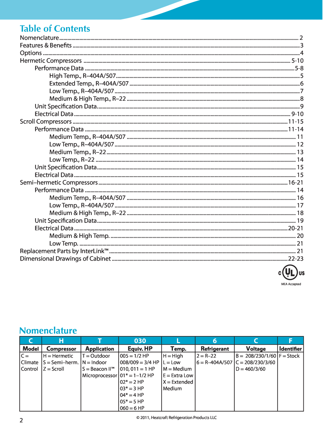 Heatcraft Refrigeration Products CC-HTSTB manual Table of Contents, Nomenclature 
