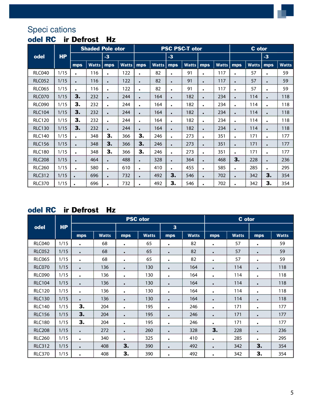 Heatcraft Refrigeration Products ELC/EFC Specifications, Model RLC Air Defrost 50 Hz, Model Shaded Pole Motor, EC Motor 