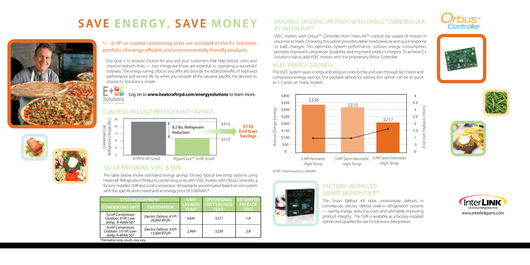 Heatcraft Refrigeration Products H-HTSSB-1208 manual Save ene rg y , save money, Vsec Energy Savings 