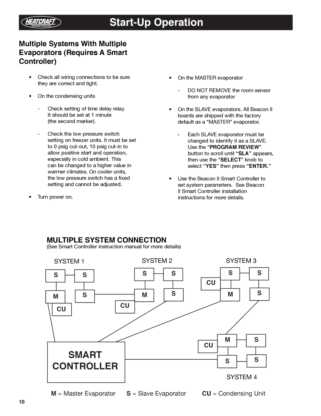 Heatcraft Refrigeration Products H-IM-79E manual Smart Controller 