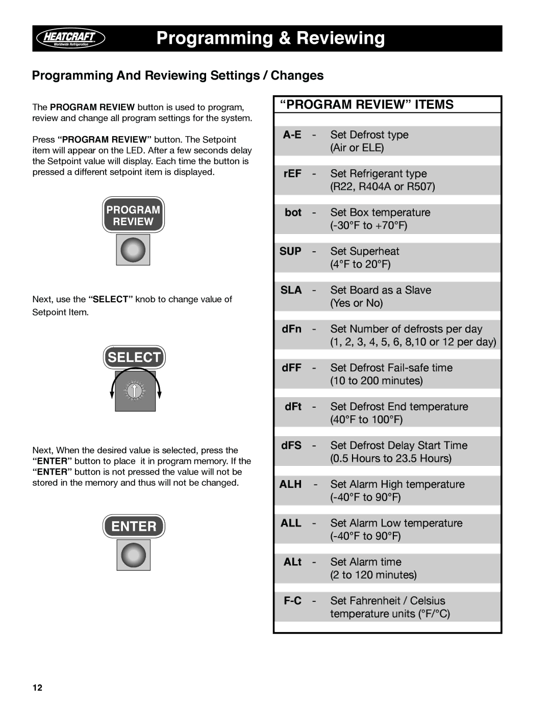 Heatcraft Refrigeration Products H-IM-79E manual Programming & Reviewing, Programming And Reviewing Settings / Changes 