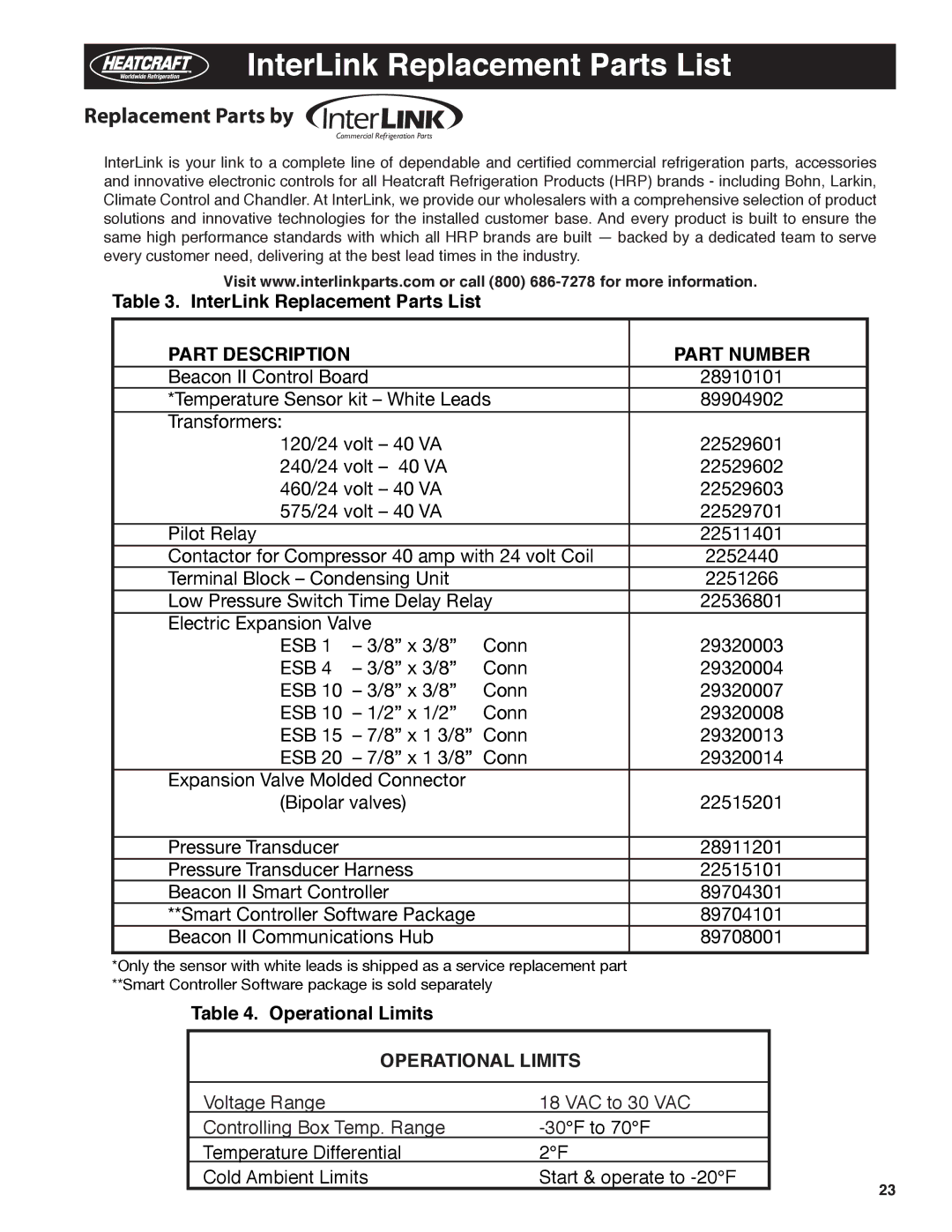 Heatcraft Refrigeration Products H-IM-79E manual InterLink Replacement Parts List, Part Description Part Number 