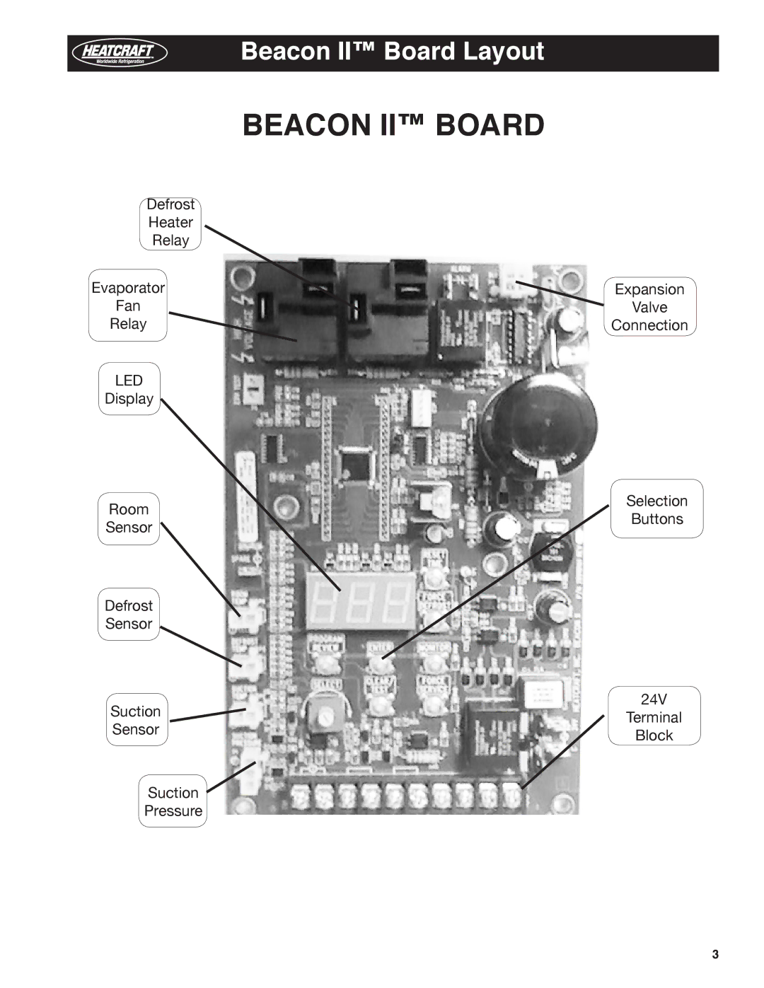 Heatcraft Refrigeration Products H-IM-79E manual Beacon II Board Layout 