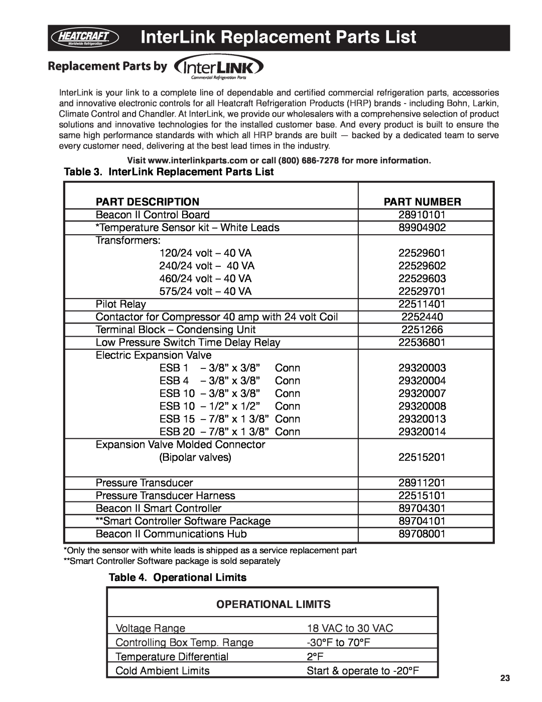 Heatcraft Refrigeration Products H-IM-79E manual InterLink Replacement Parts List, Part Description, Part Number 