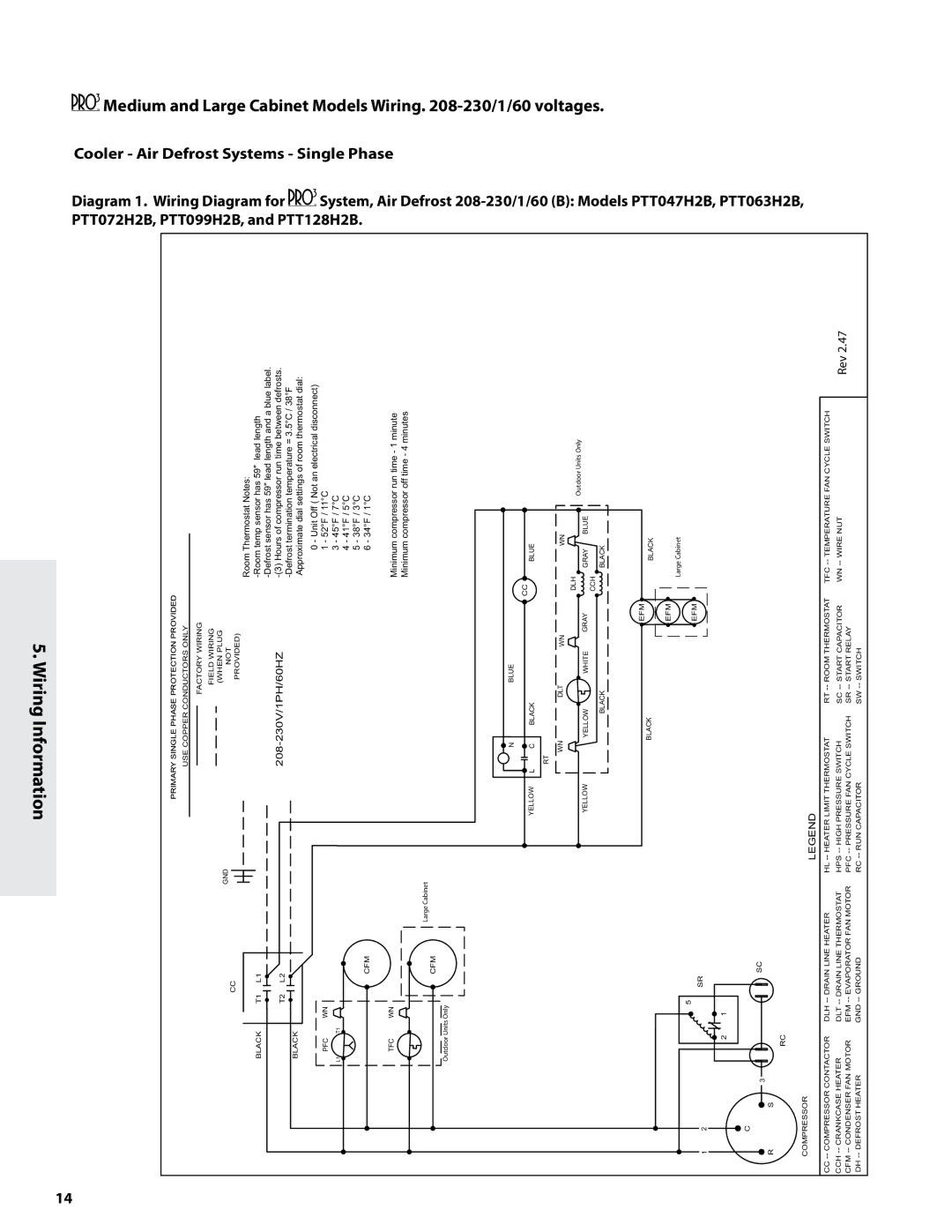 Heatcraft Refrigeration Products H-IM-82B Diagram 1. PTT072H2B Cooler Air, Air Defrost 208-230/1/60 B Models 