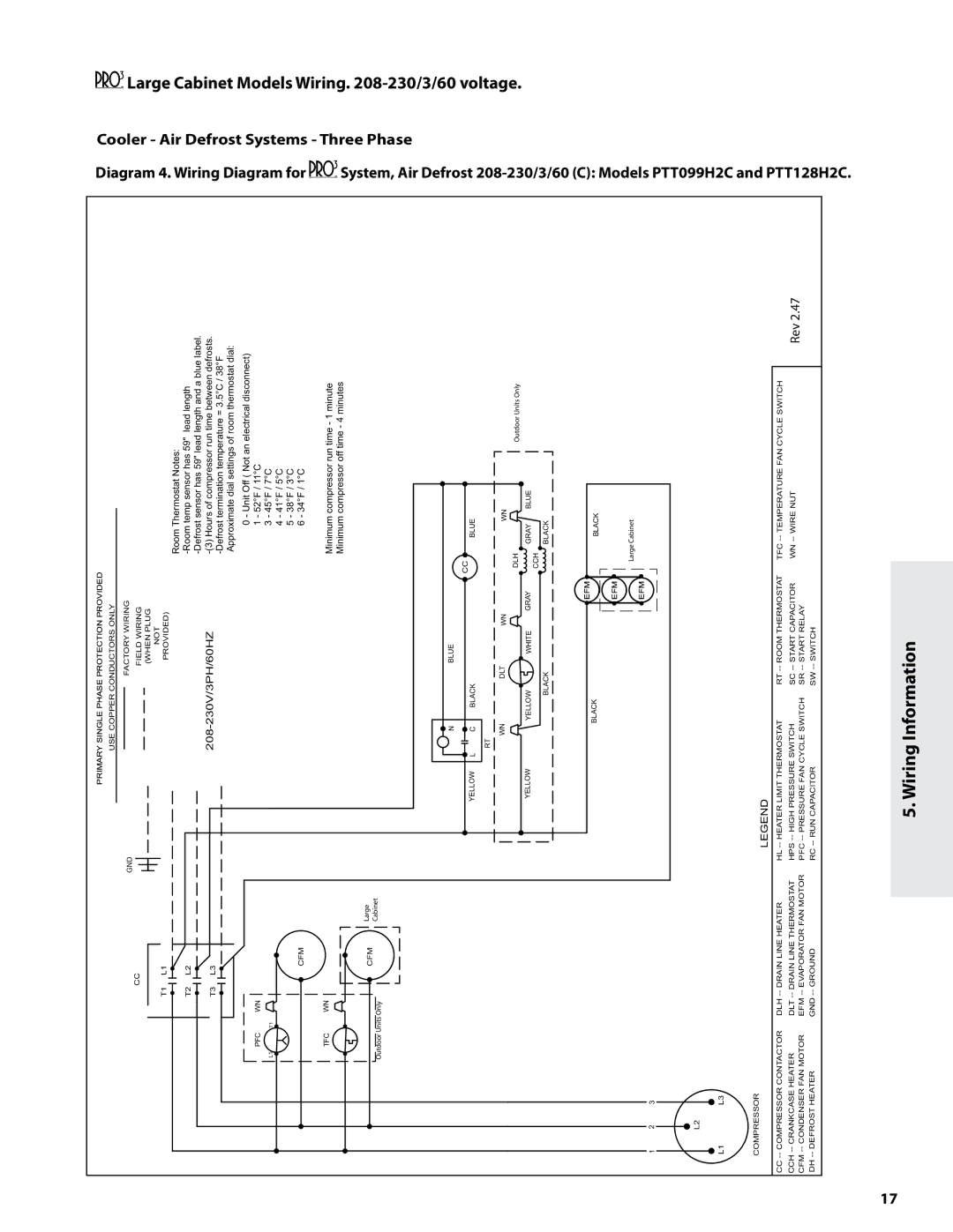 Heatcraft Refrigeration Products H-IM-82B Models PTT099H2C and PTT128H2C, 208-230V/3PH/60HZ 