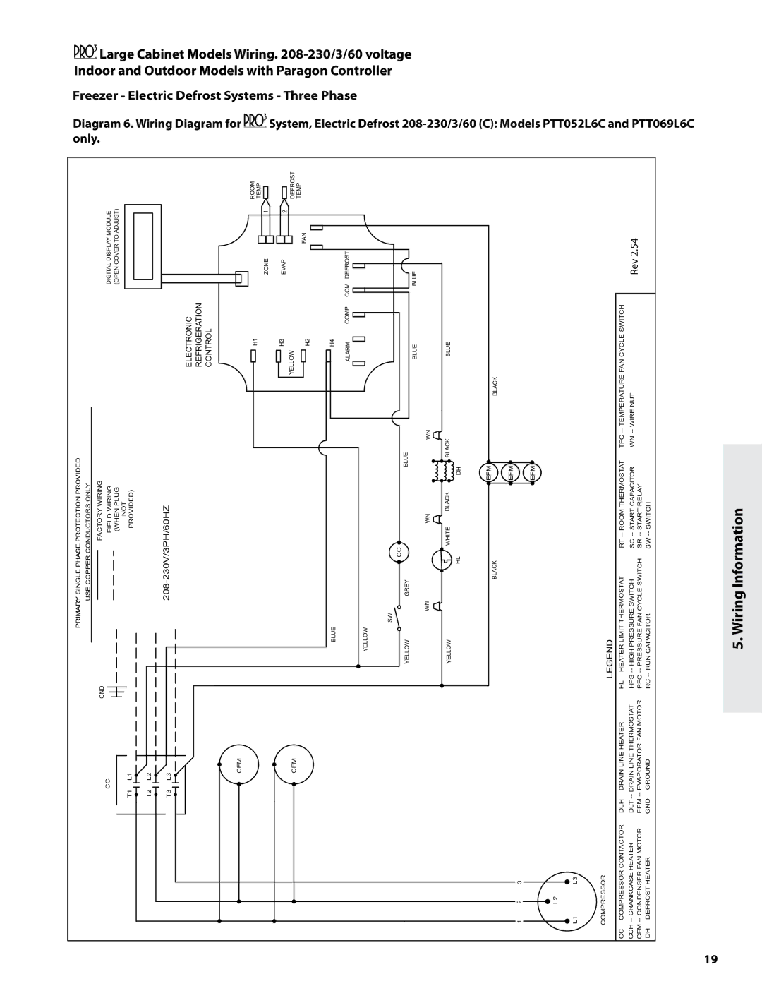 Heatcraft Refrigeration Products H-IM-82B Freezer- Electric Defrost Systems Three Phase, Only, 230/3/60, PTT069L6C 