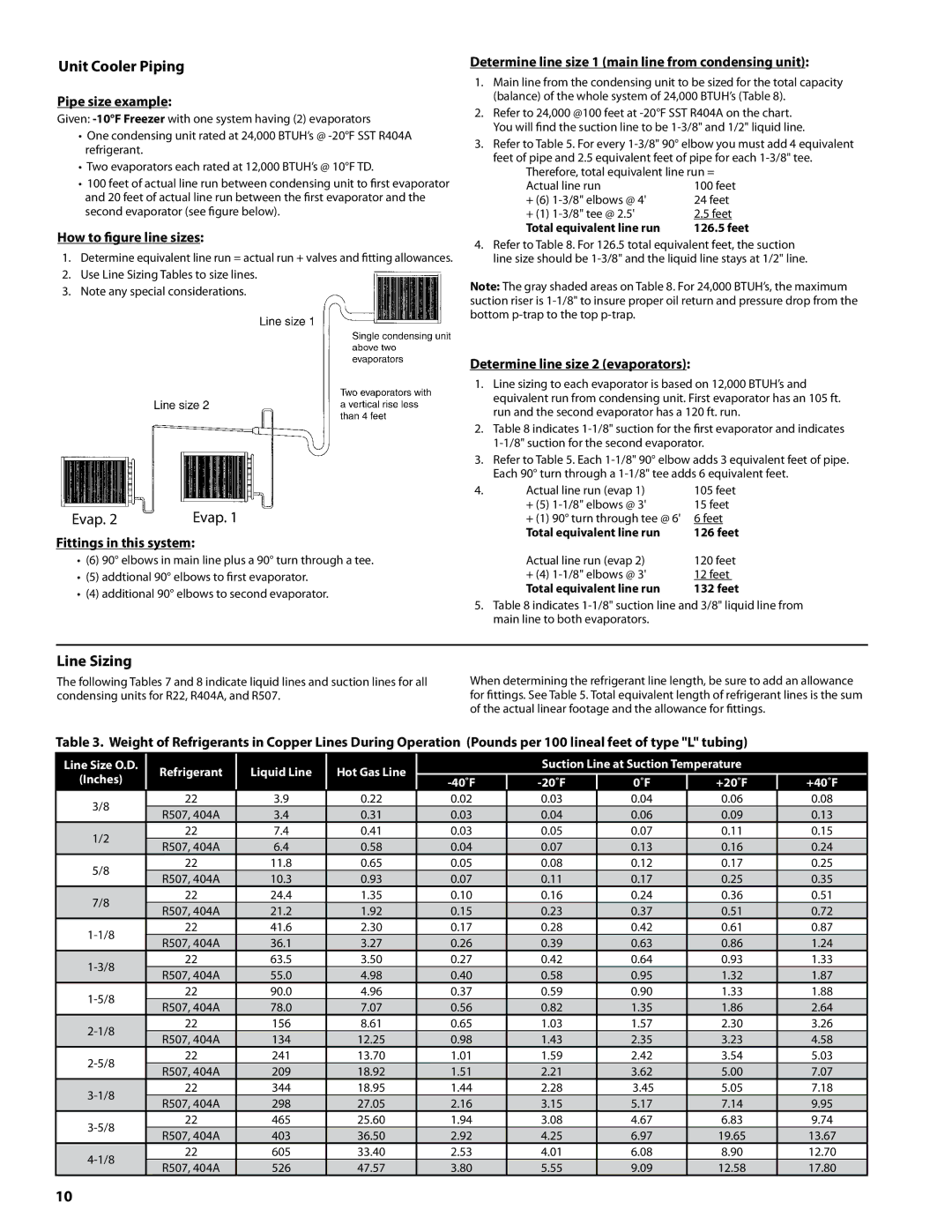 Heatcraft Refrigeration Products H-IM-CU warranty Unit Cooler Piping, Line Sizing 