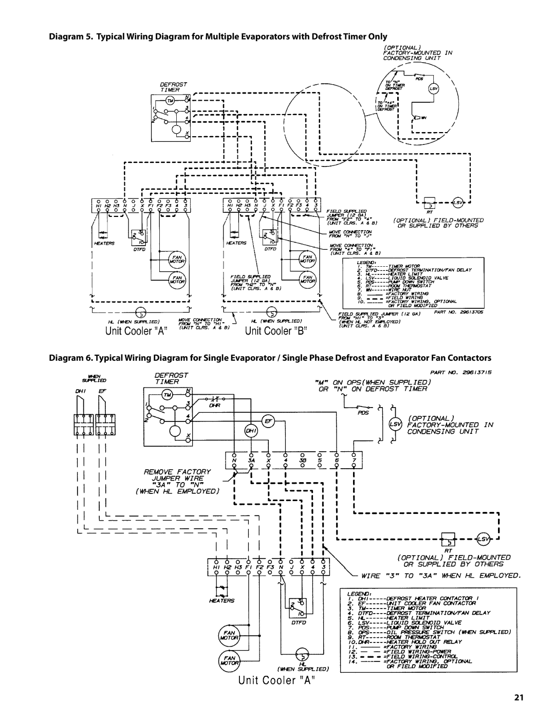 Heatcraft Refrigeration Products H-IM-CU warranty 