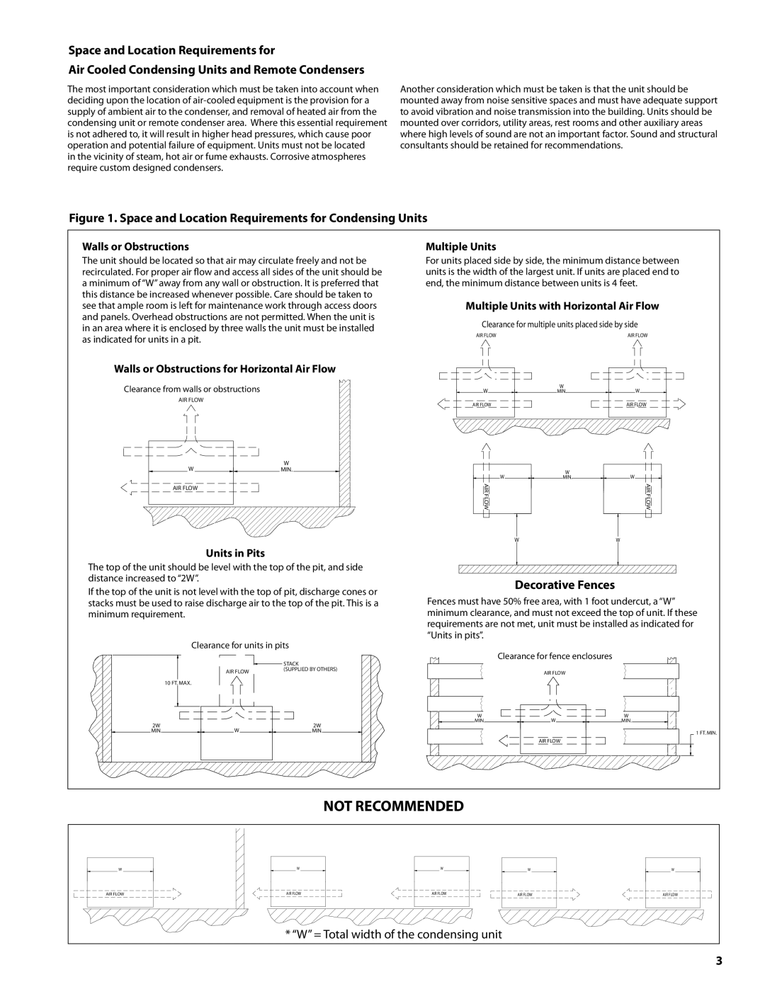 Heatcraft Refrigeration Products H-IM-CU warranty Decorative Fences 