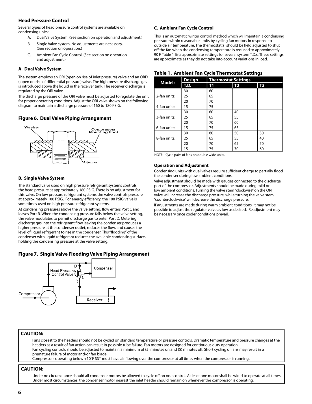 Heatcraft Refrigeration Products H-IM-CU warranty Head Pressure Control, Ambient Fan Cycle Thermostat Settings 