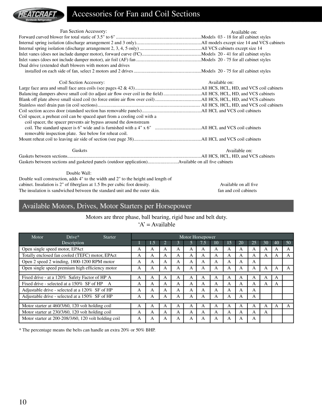 Heatcraft Refrigeration Products HCS manual Accessories for Fan and Coil Sections, ‘A’ = Available 