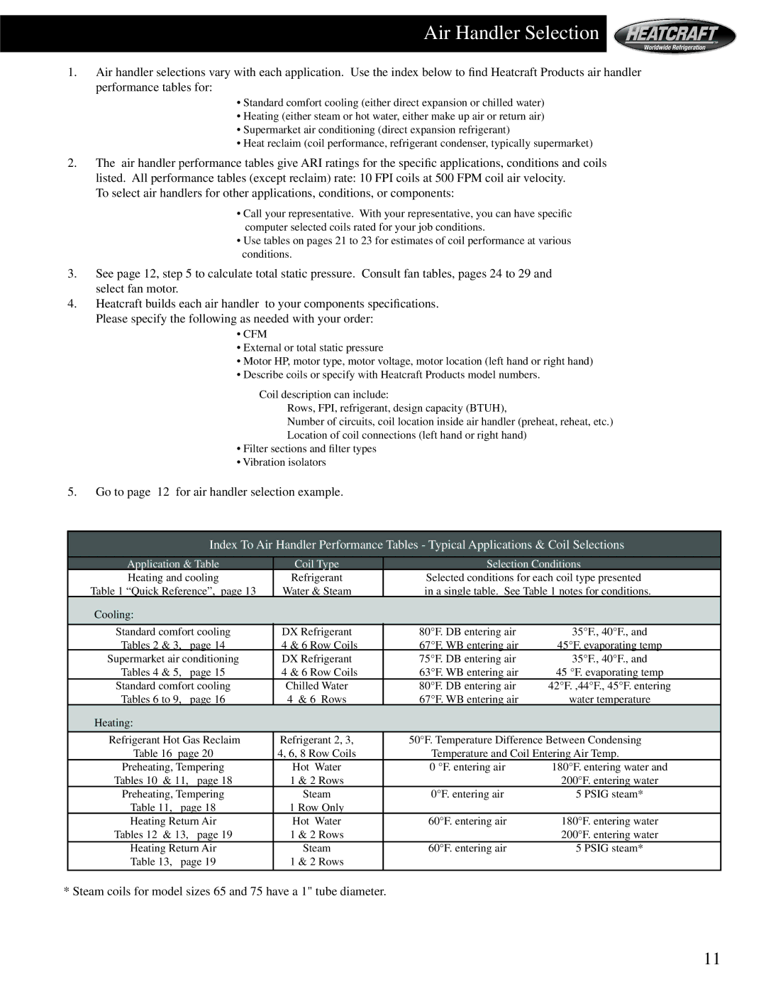 Heatcraft Refrigeration Products HCS manual Air Handler Selection, Selection Conditions 