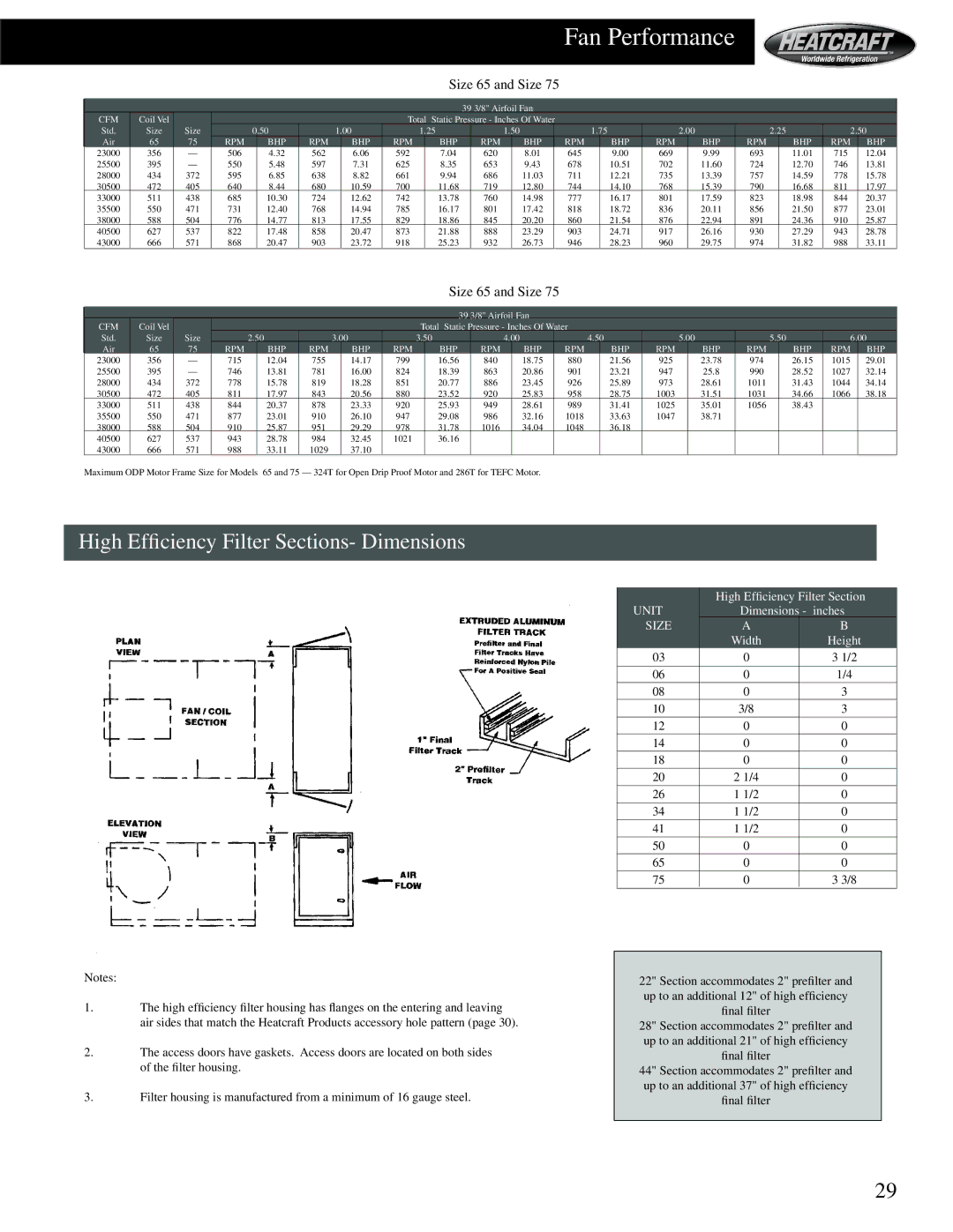 Heatcraft Refrigeration Products HCS High Efficiency Filter Sections- Dimensions, Size 65 and Size, Dimensions inches 