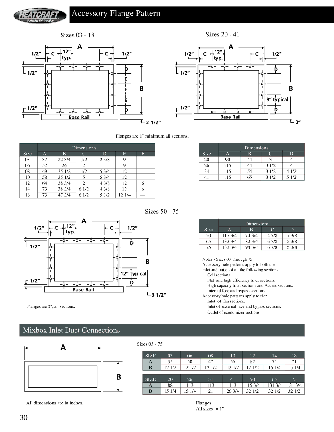 Heatcraft Refrigeration Products HCS Accessory Flange Pattern, Mixbox Inlet Duct Connections, Sizes 03 Sizes 20, Sizes 50 