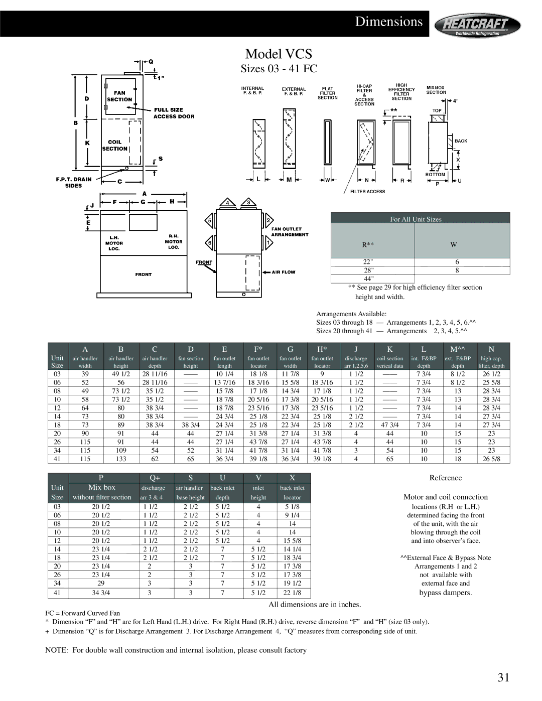 Heatcraft Refrigeration Products HCS manual Dimensions, Reference, Mix box, Motor and coil connection, For All Unit Sizes 