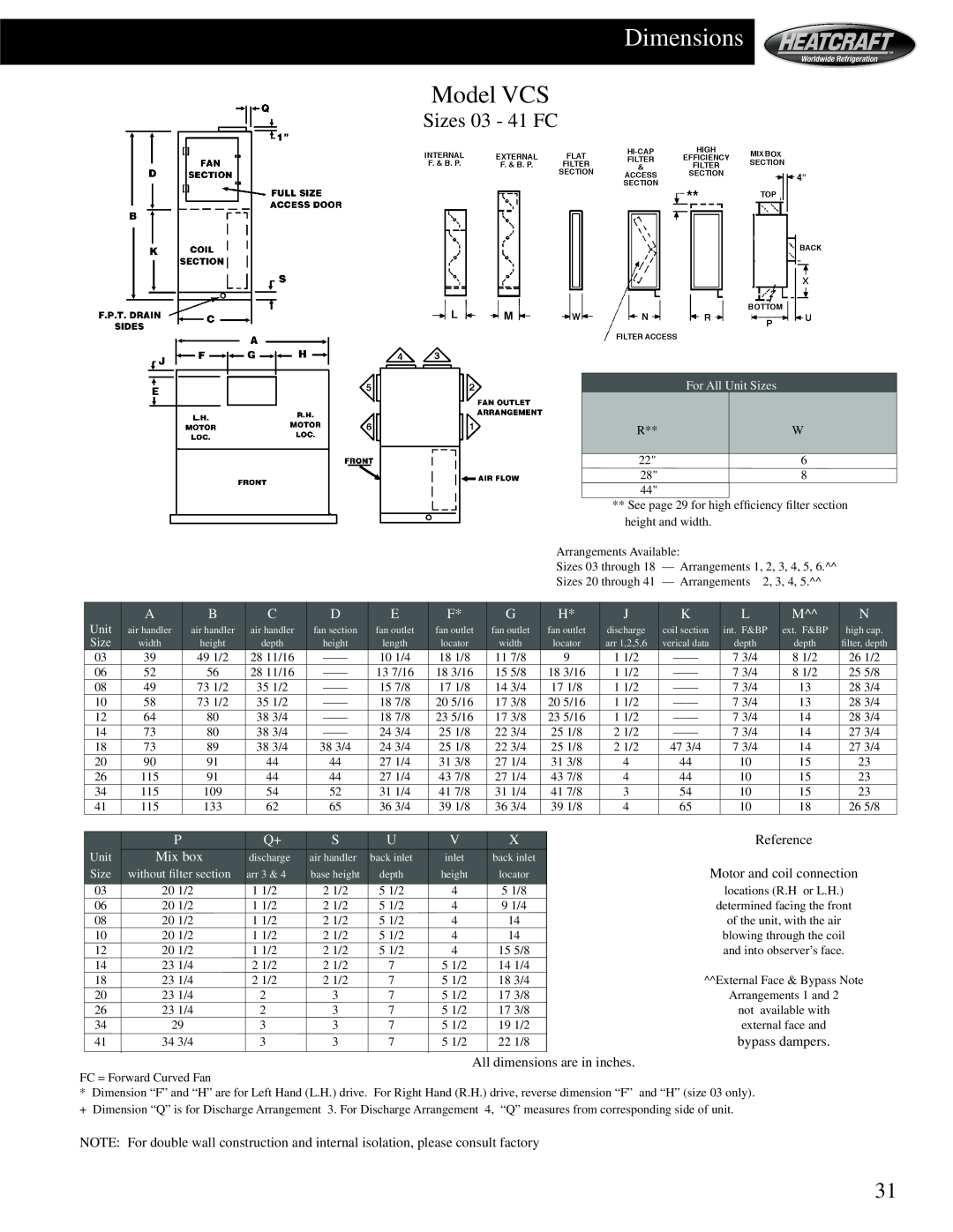 Heatcraft Refrigeration Products HCS manual Dimensions, Model VCS, Sizes 03 - 41 FC 