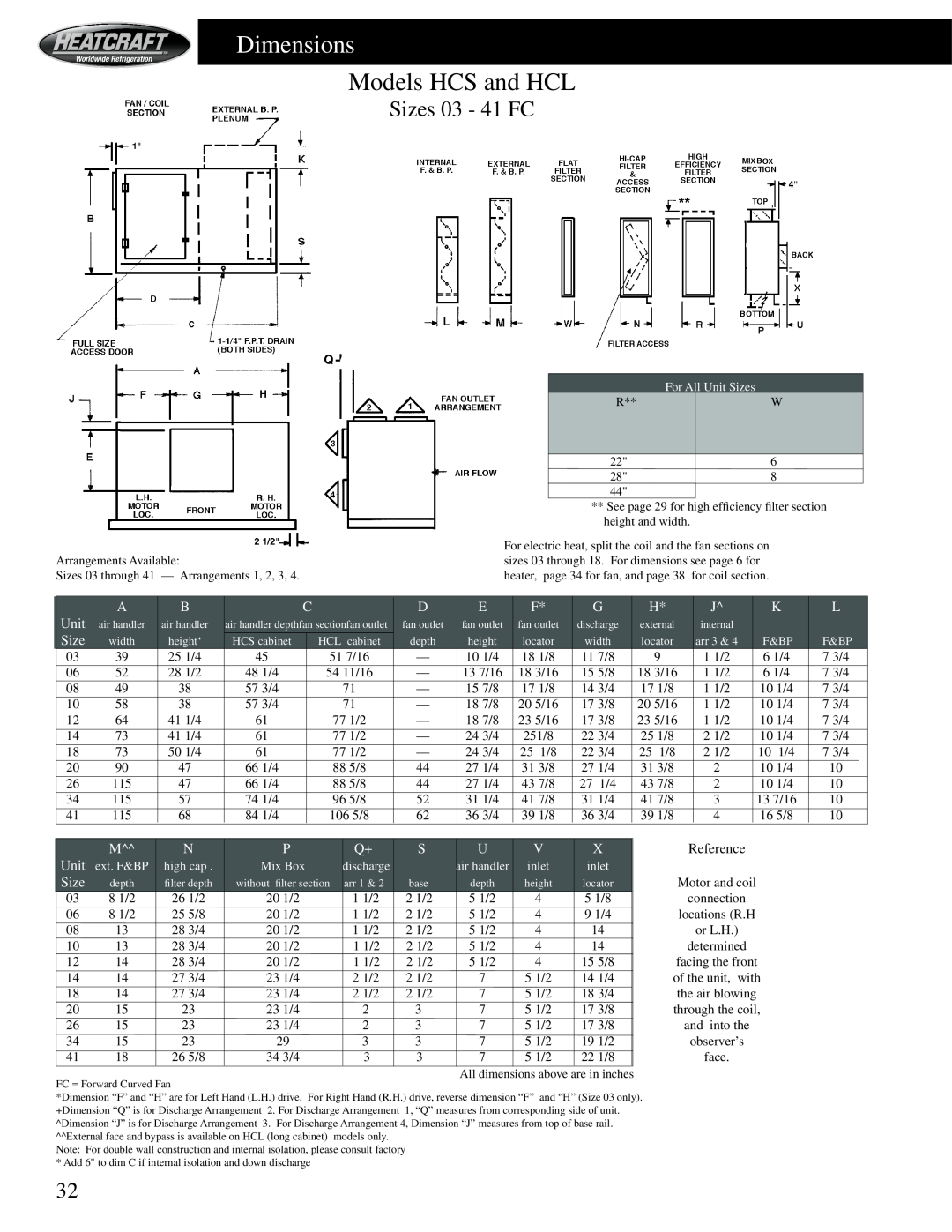 Heatcraft Refrigeration Products manual Models HCS and HCL, Sizes 03 - 41 FC, Dimensions 