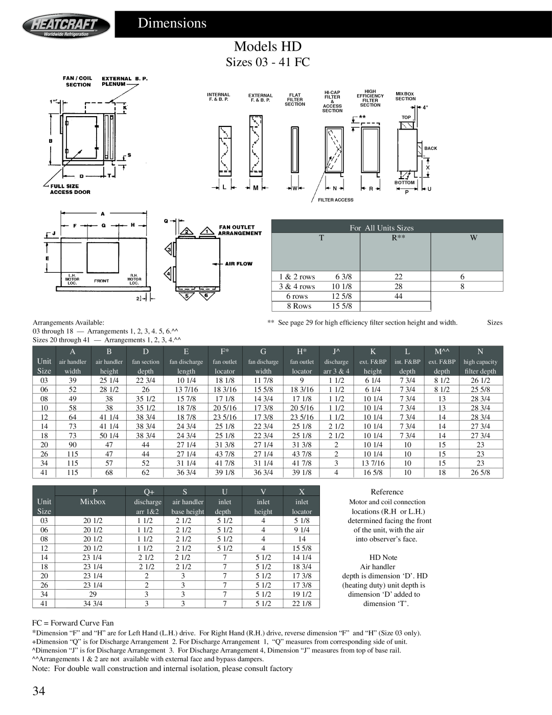 Heatcraft Refrigeration Products HCS manual Models HD, Dimensions, Sizes 03 - 41 FC 