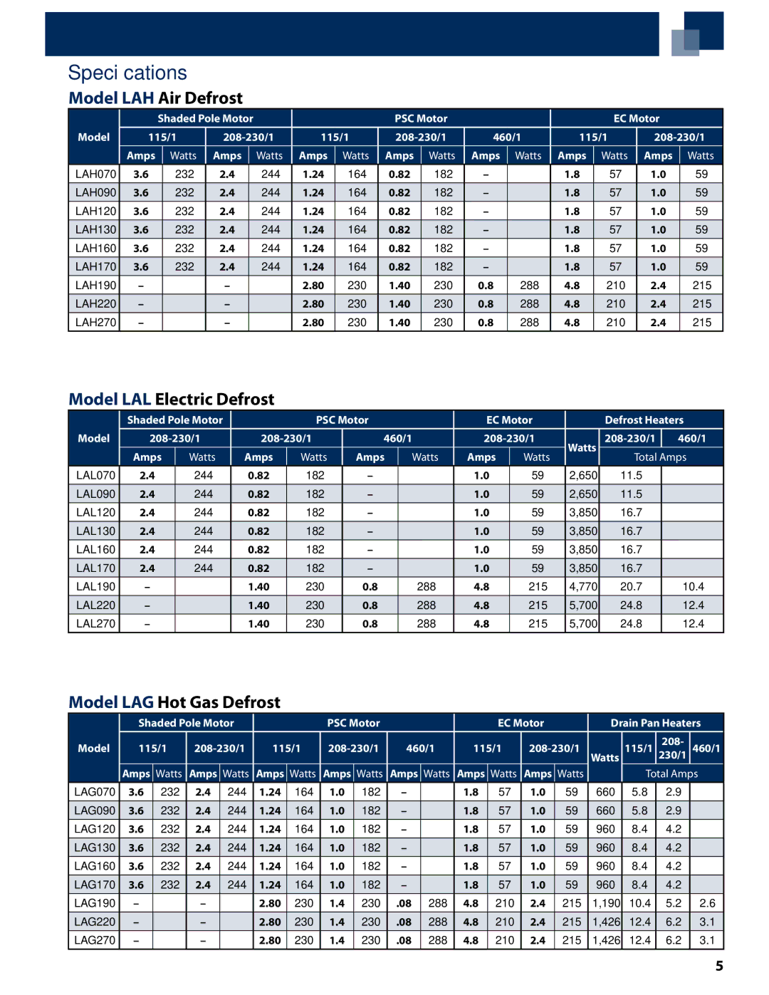 Heatcraft Refrigeration Products LAG manual Specifications, Model LAH Air Defrost, Model LAL Electric Defrost 