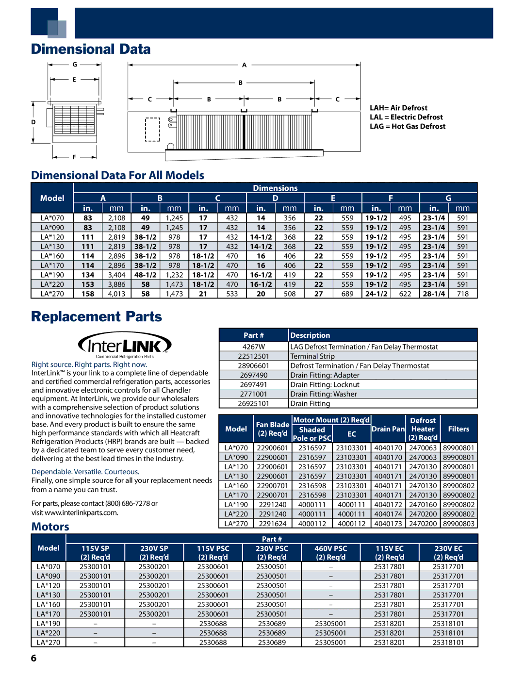 Heatcraft Refrigeration Products LAL, LAG, LAH manual Dimensional Data, Replacement Parts, Model 