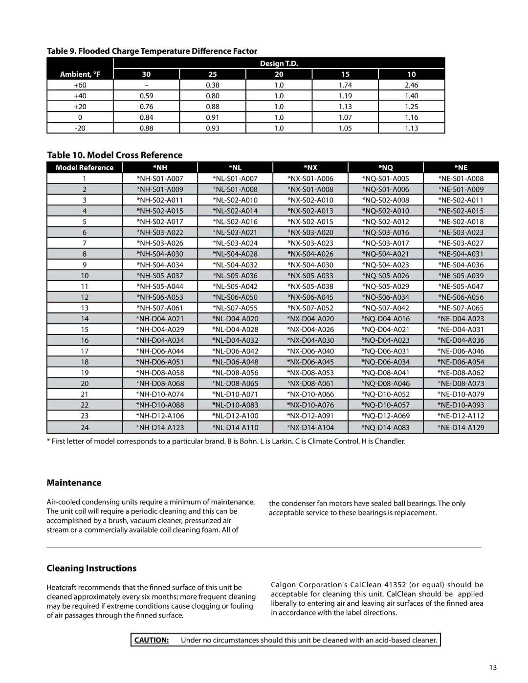 Heatcraft Refrigeration Products none Model Cross Reference, Maintenance, Cleaning Instructions 