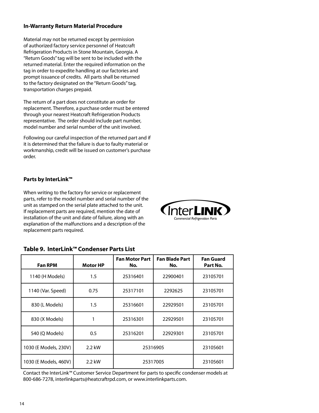 Heatcraft Refrigeration Products none InterLink Condenser Parts List, In-Warranty Return Material Procedure, Fan Guard 