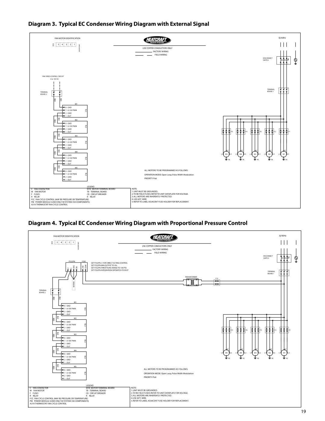 Heatcraft Refrigeration Products none installation and operation guide FAN Motor Identification 