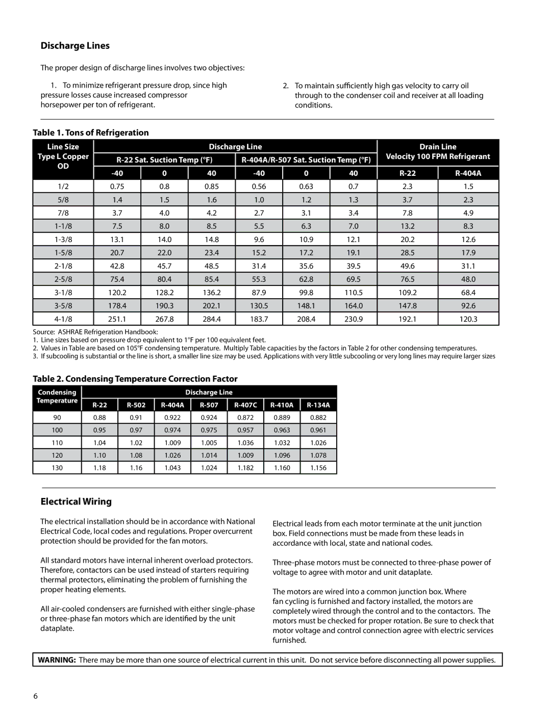 Heatcraft Refrigeration Products none Discharge Lines, Electrical Wiring, Tons of Refrigeration 