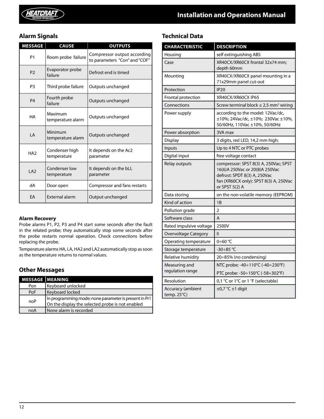 Heatcraft Refrigeration Products PRO3 manual Alarm Signals, Other Messages, Technical Data, Alarm Recovery 