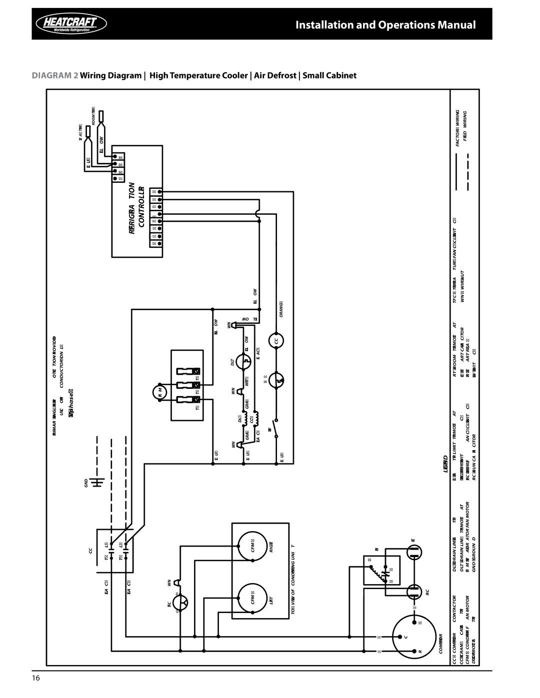 Heatcraft Refrigeration Products PRO3 manual Manual, Installation and Operations, Refrigeration 