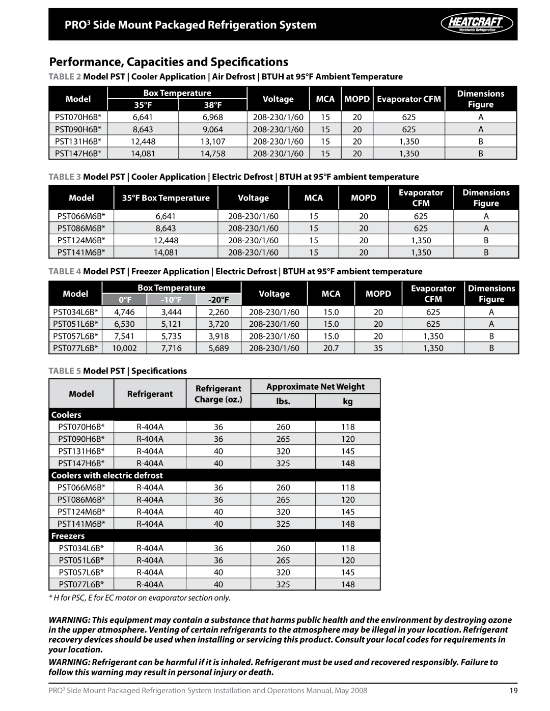 Heatcraft Refrigeration Products PRO3 manual Performance, Capacities and Specifications 