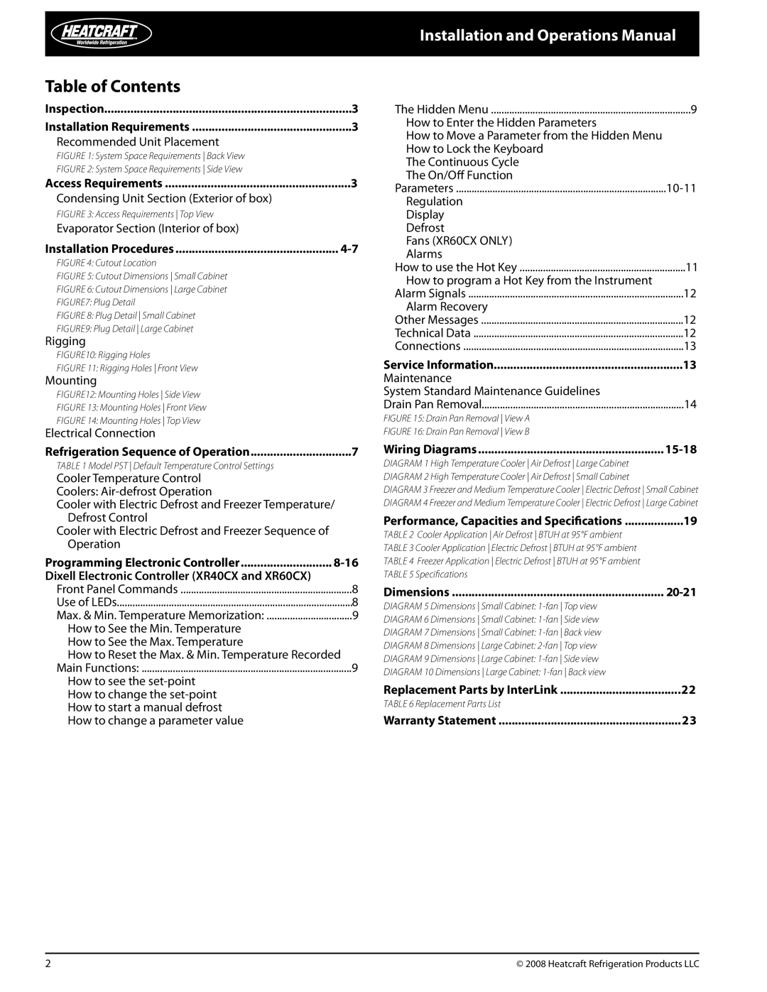 Heatcraft Refrigeration Products PRO3 manual Table of Contents 