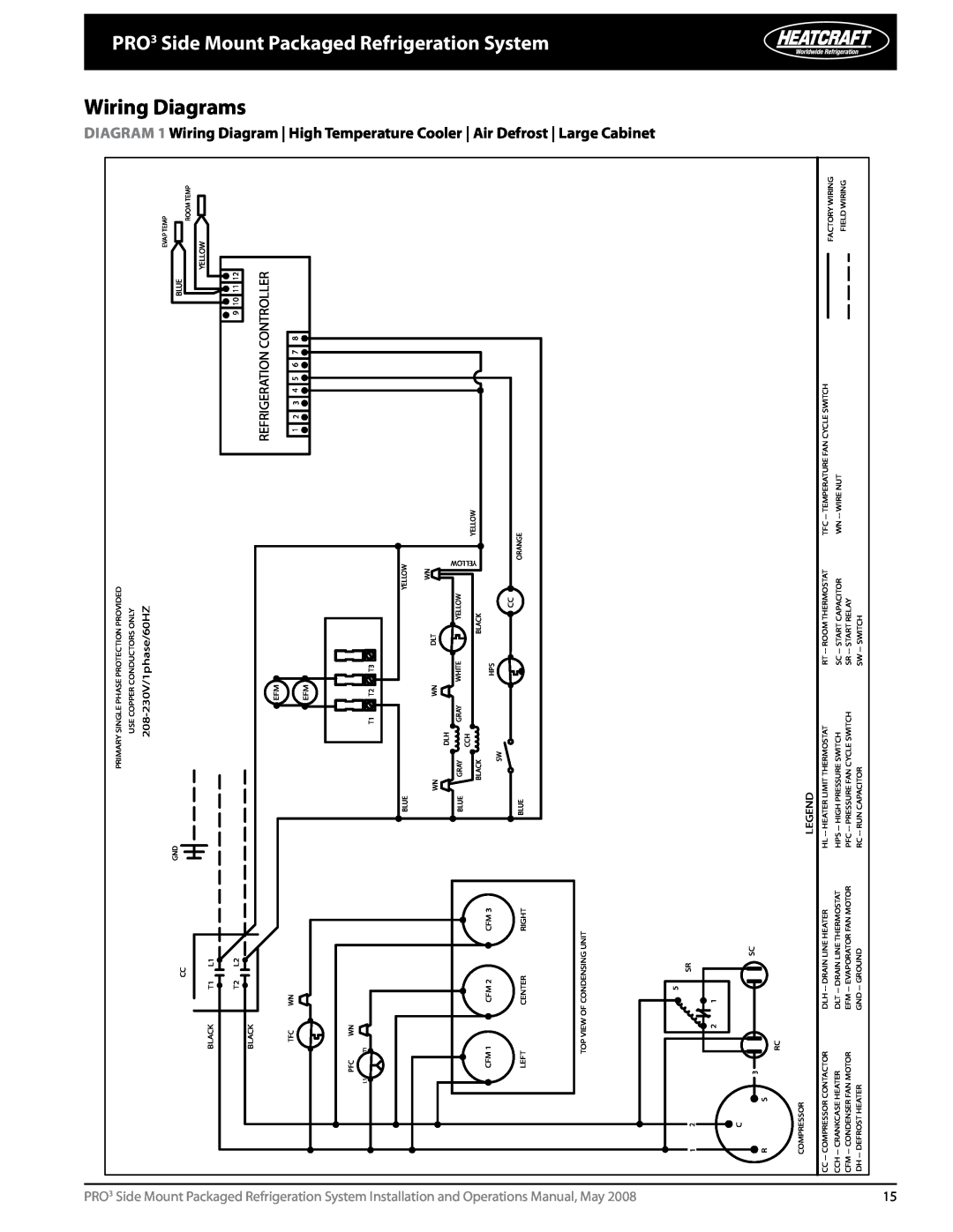 Heatcraft Refrigeration Products manual Wiring Diagrams, PRO3 Side Mount Packaged Refrigeration System 