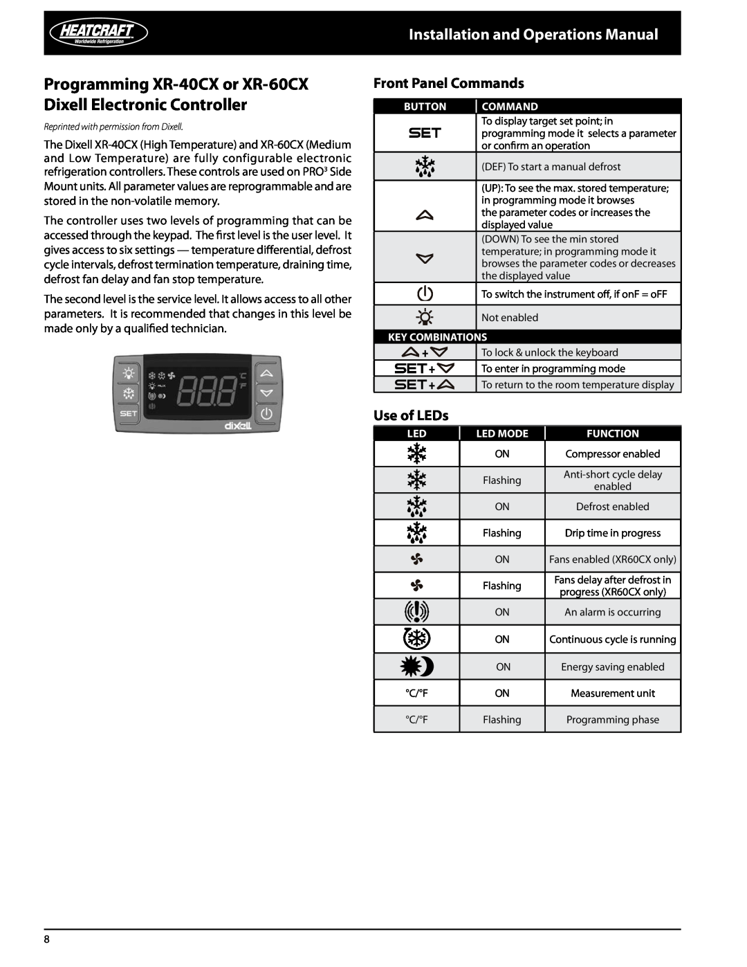 Heatcraft Refrigeration Products PRO3 Front Panel Commands, Use of LEDs, Installation and Operations Manual, Led Mode 