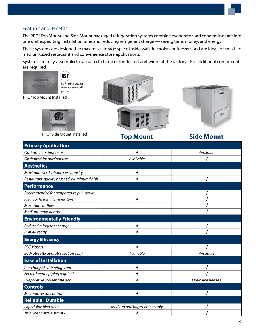 Heatcraft Refrigeration Products PTN, PTT manual Features and Benefits, PRO3 Side Mount Installed 