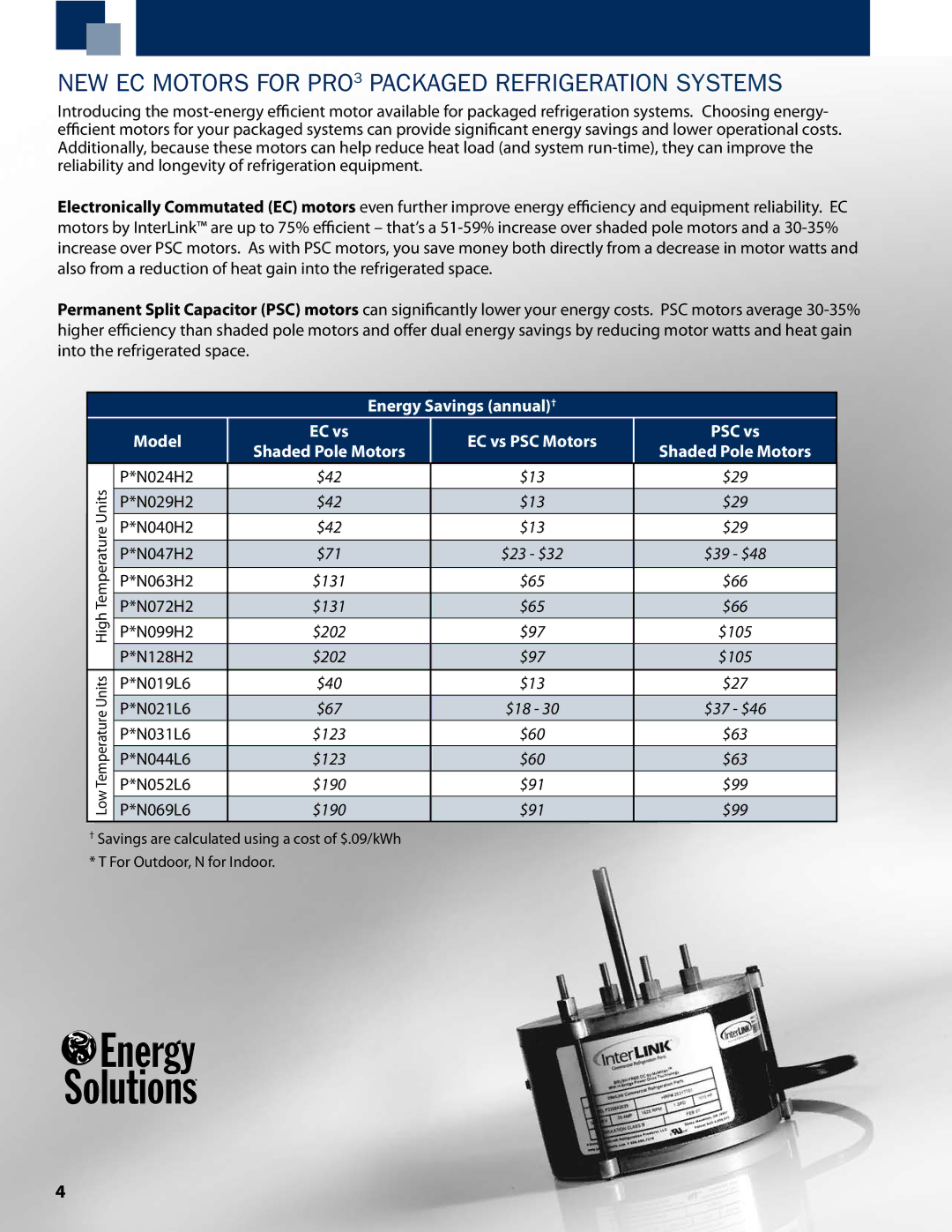 Heatcraft Refrigeration Products PTT New EC Motors for PRO3 Packaged Refrigeration Systems, Energy Savings annual†, Model 