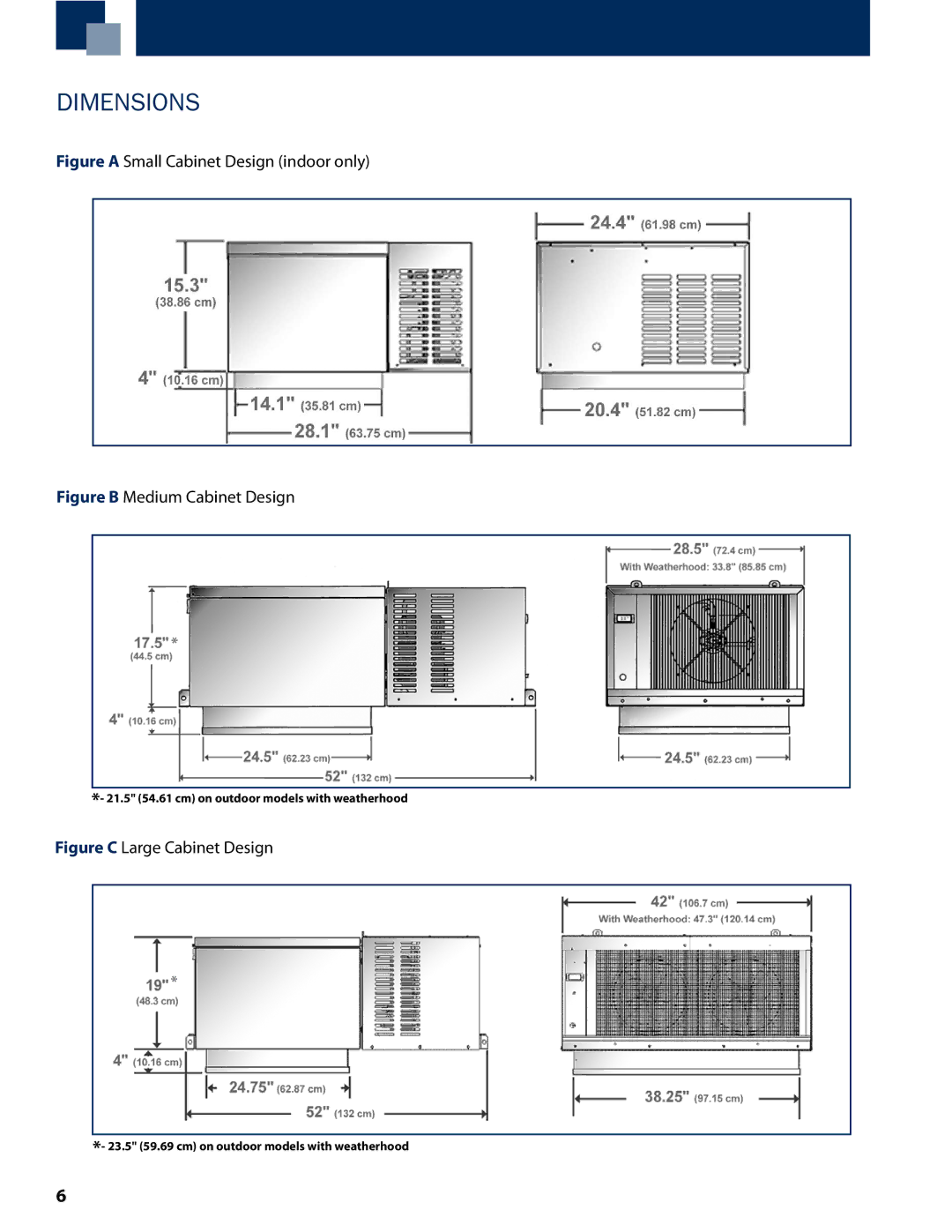 Heatcraft Refrigeration Products PTT, PTN manual Dimensions, 23.5 59.69 cm on outdoor models with weatherhood 