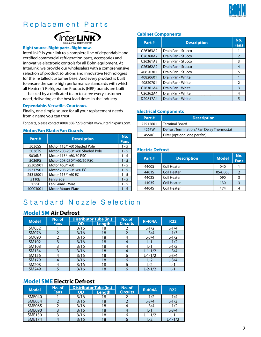 Heatcraft Refrigeration Products BN-CMTB, SME manual Replacement Parts, Standard Nozzle Selection 