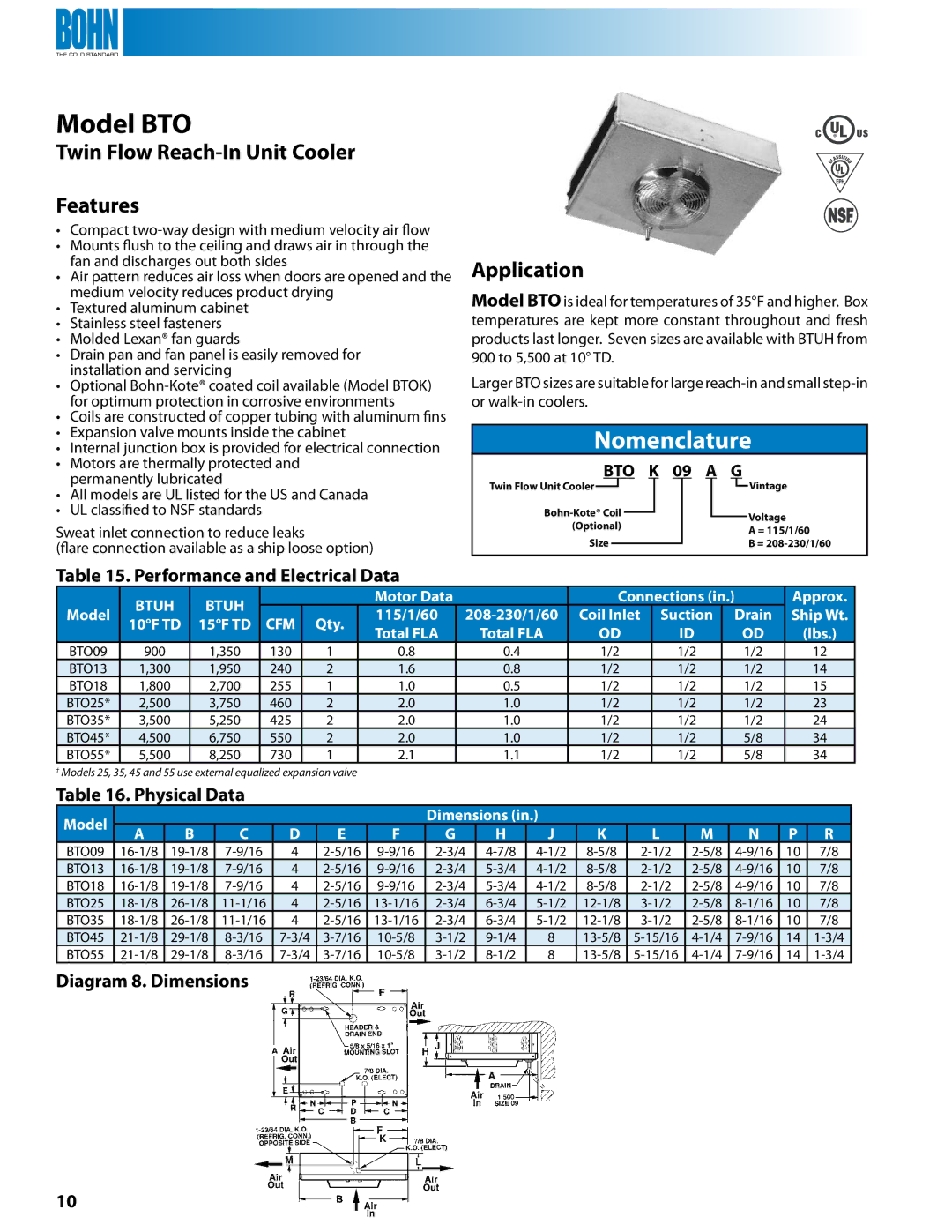 Heatcraft Refrigeration Products TL, TA, KMK, VA, BBM, RAMK, BBL manual Model BTO, Twin Flow Reach-In Unit Cooler Features 