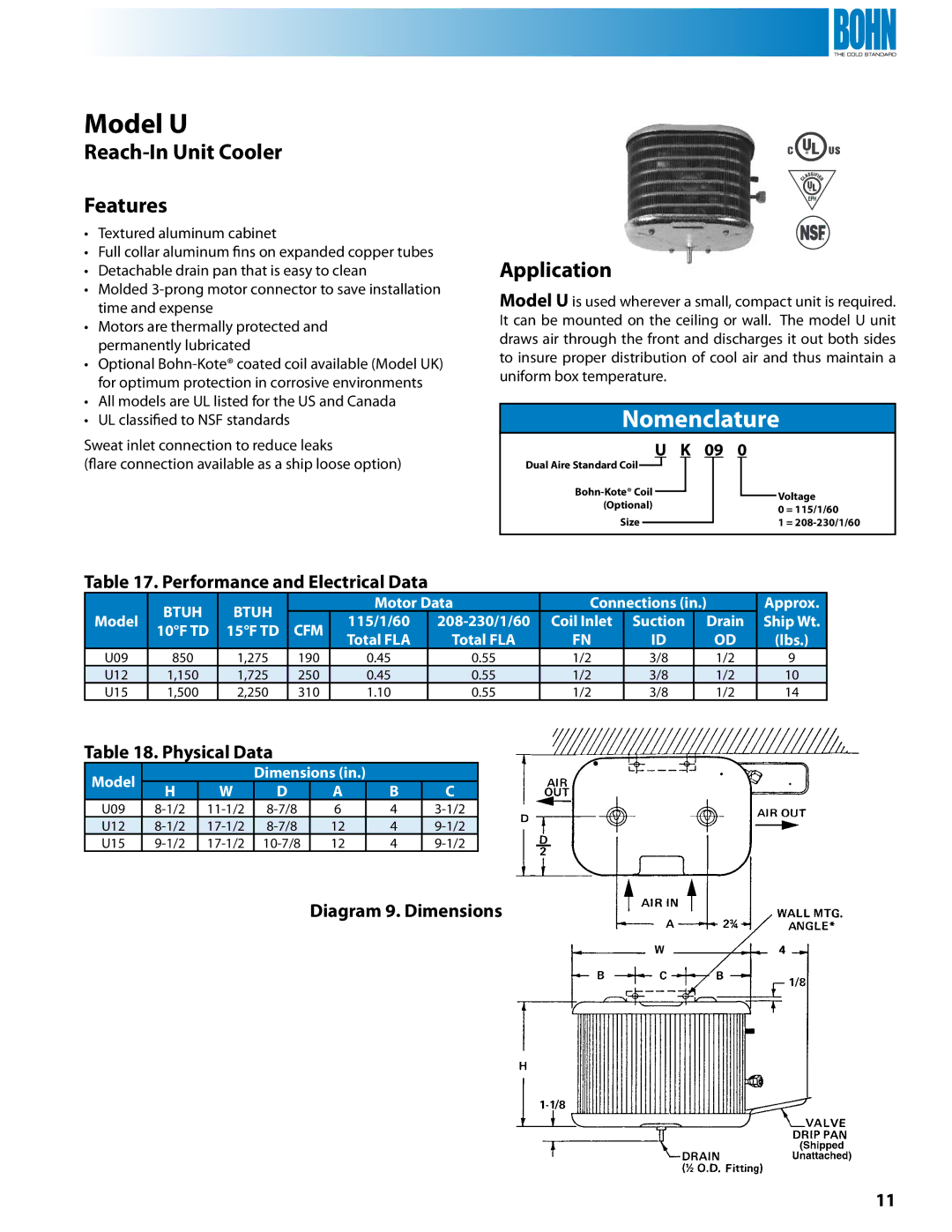 Heatcraft Refrigeration Products TA, TL, KMK, VA, BBM, RAMK, BBL Model U, Reach-In Unit Cooler Features, 115/1/60 208-230/1/60 