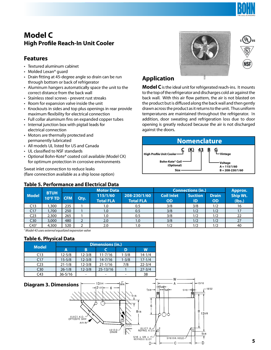 Heatcraft Refrigeration Products TL, TA, KMK, VA, BBM, RAMK, BBL, BTO Model C, High Profile Reach-In Unit Cooler Features 