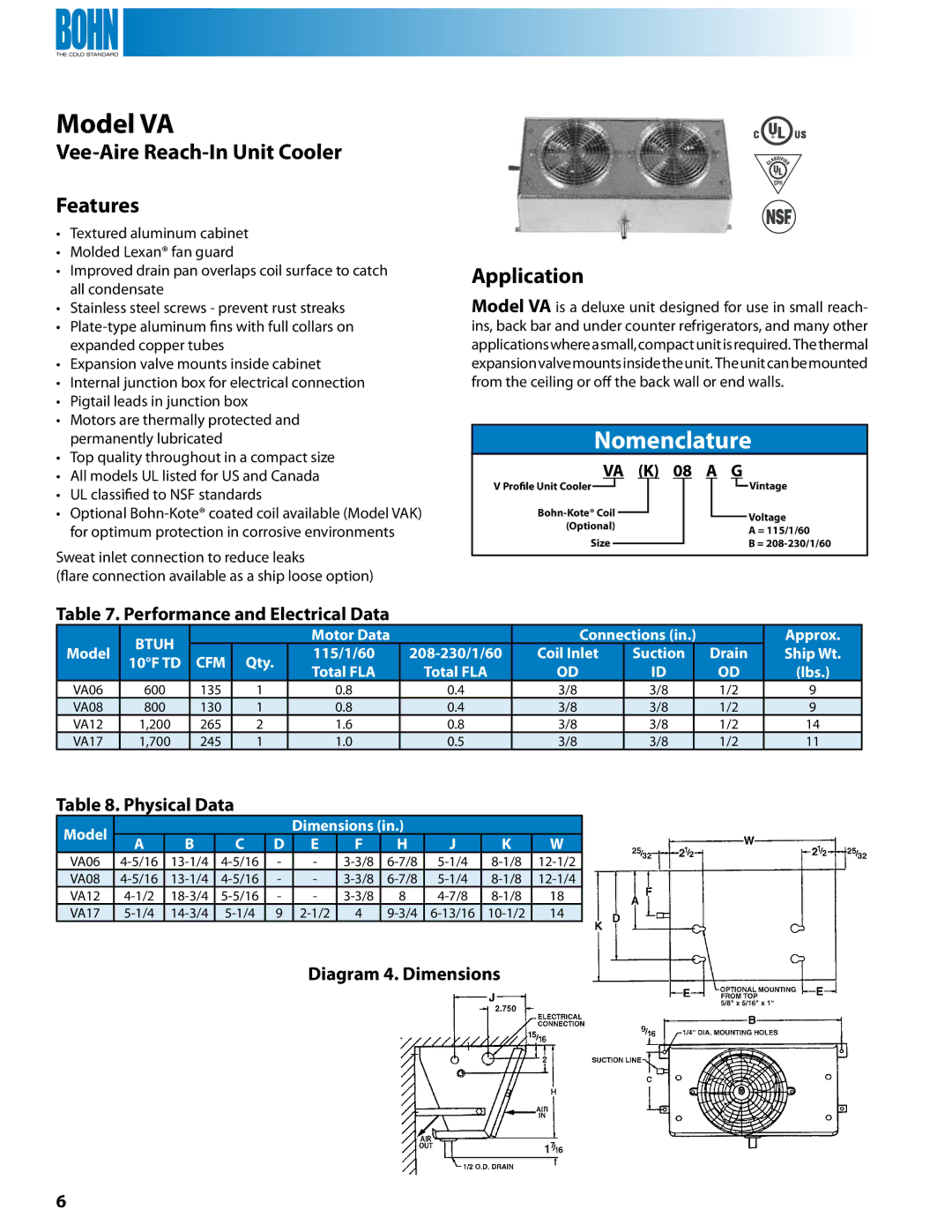 Heatcraft Refrigeration Products BBM, TL, TA, KMK, RAMK, BBL, BTO Model VA, Vee-Aire Reach-In Unit Cooler Features, Dimensions 