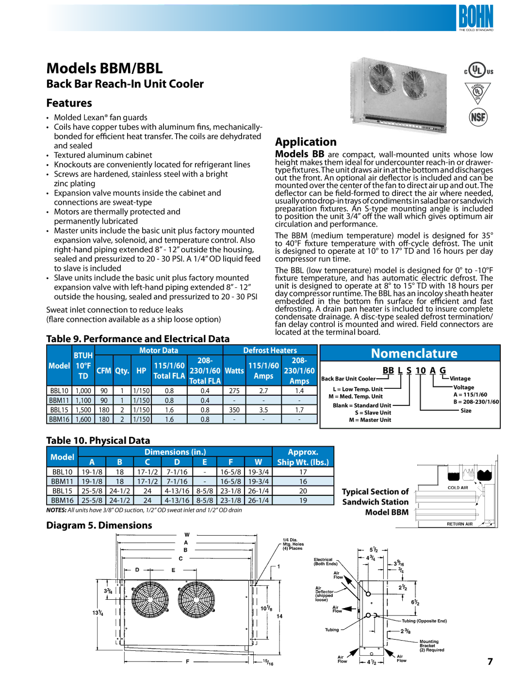 Heatcraft Refrigeration Products RAMK Models BBM/BBL, Back Bar Reach-In Unit Cooler Features, Motor Data Defrost Heaters 