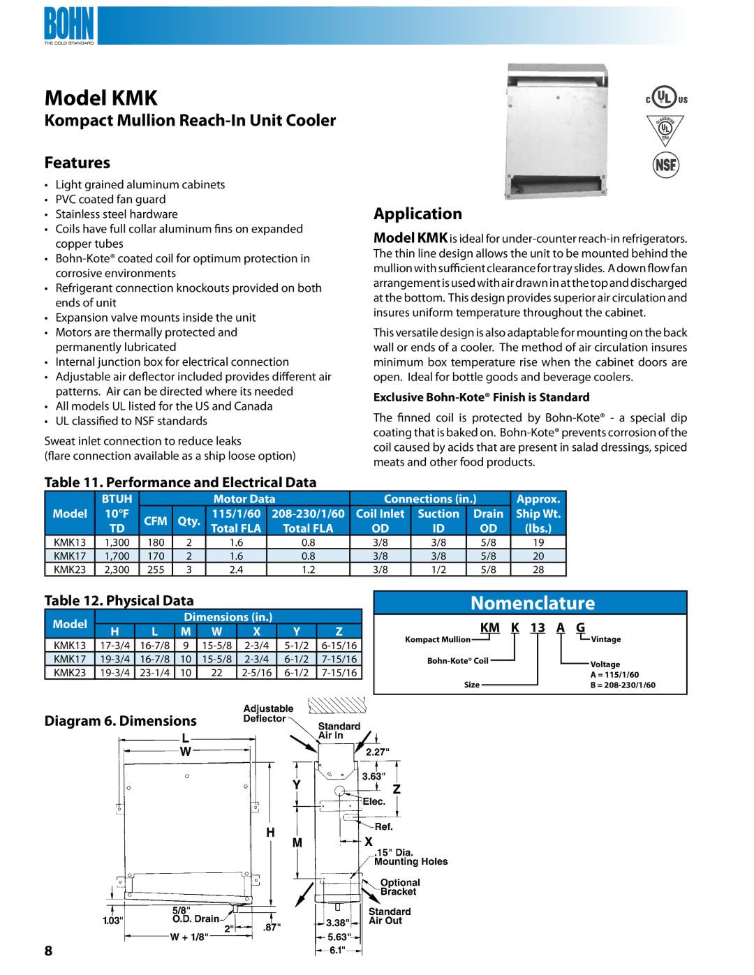 Heatcraft Refrigeration Products BBL, TL, TA Model KMK, Kompact Mullion Reach-In Unit Cooler Features, Model 10F, Ship Wt 