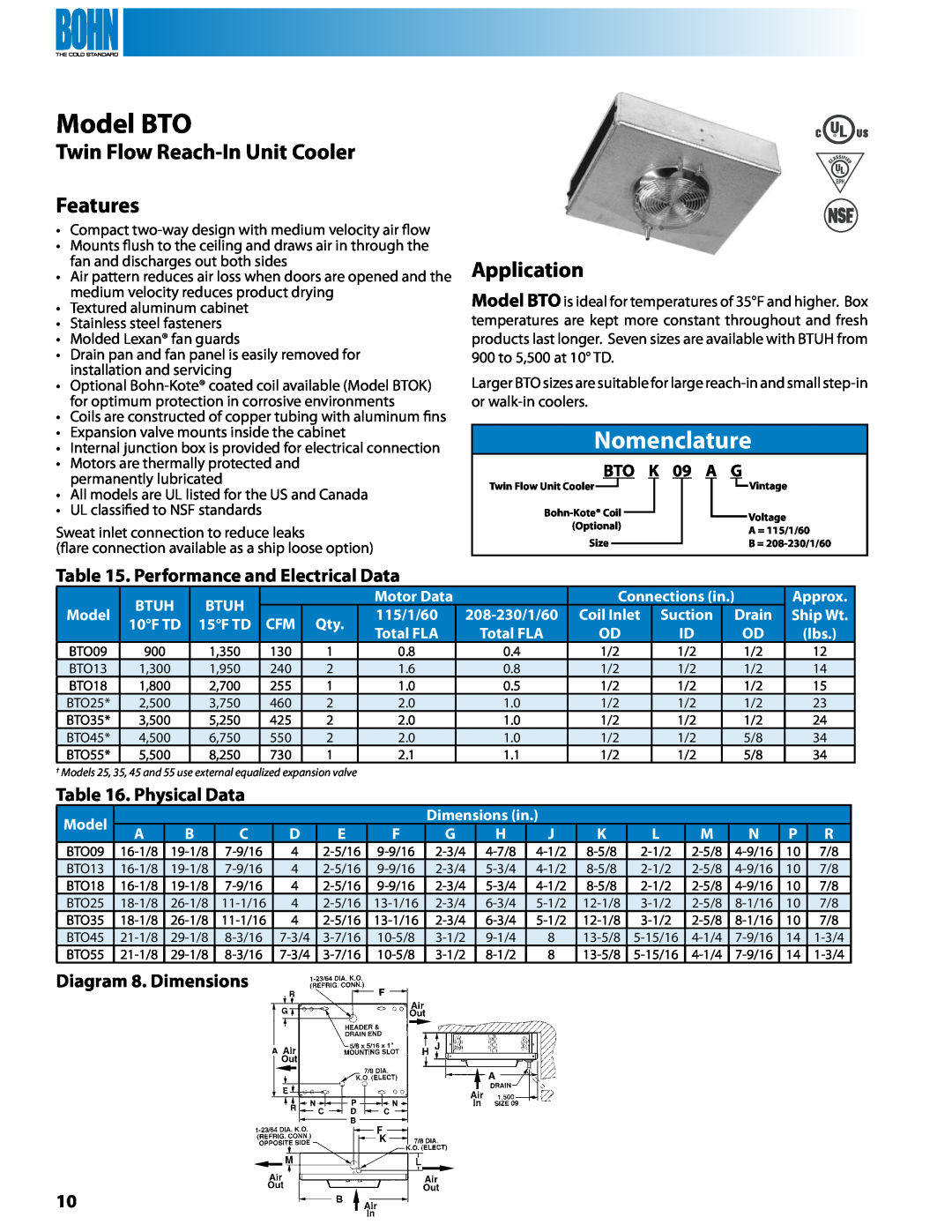 Heatcraft Refrigeration Products TL, TA Model BTO, Twin Flow Reach-InUnit Cooler Features, Performance and Electrical Data 