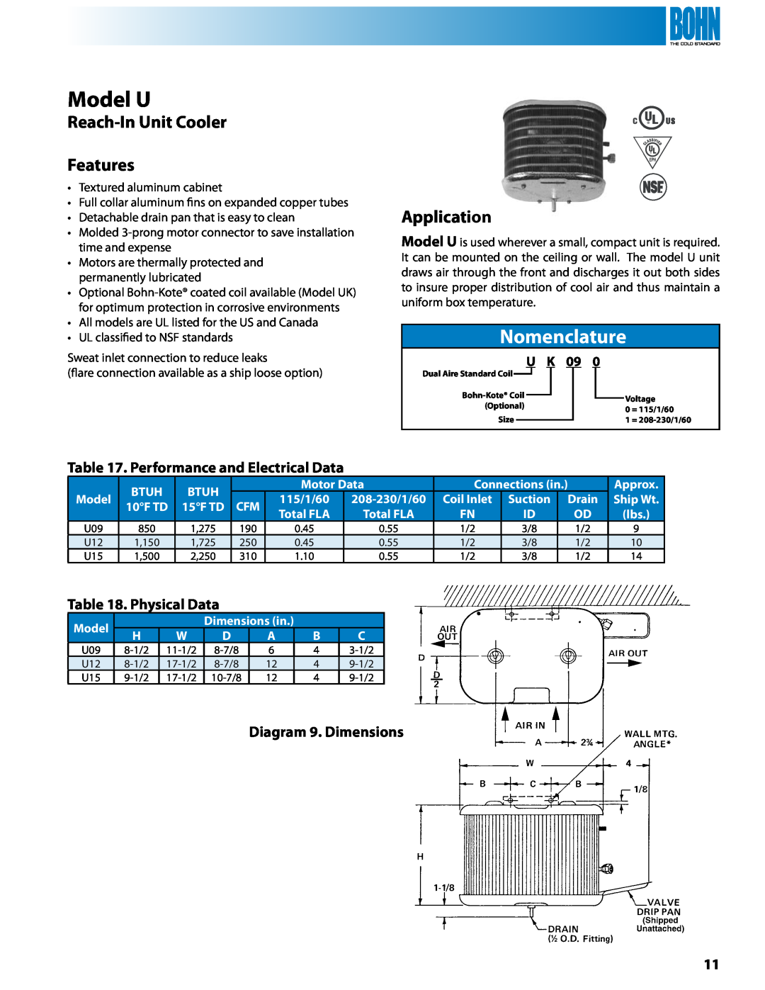 Heatcraft Refrigeration Products TA Model U, Reach-InUnit Cooler Features, Performance and Electrical Data, Physical Data 